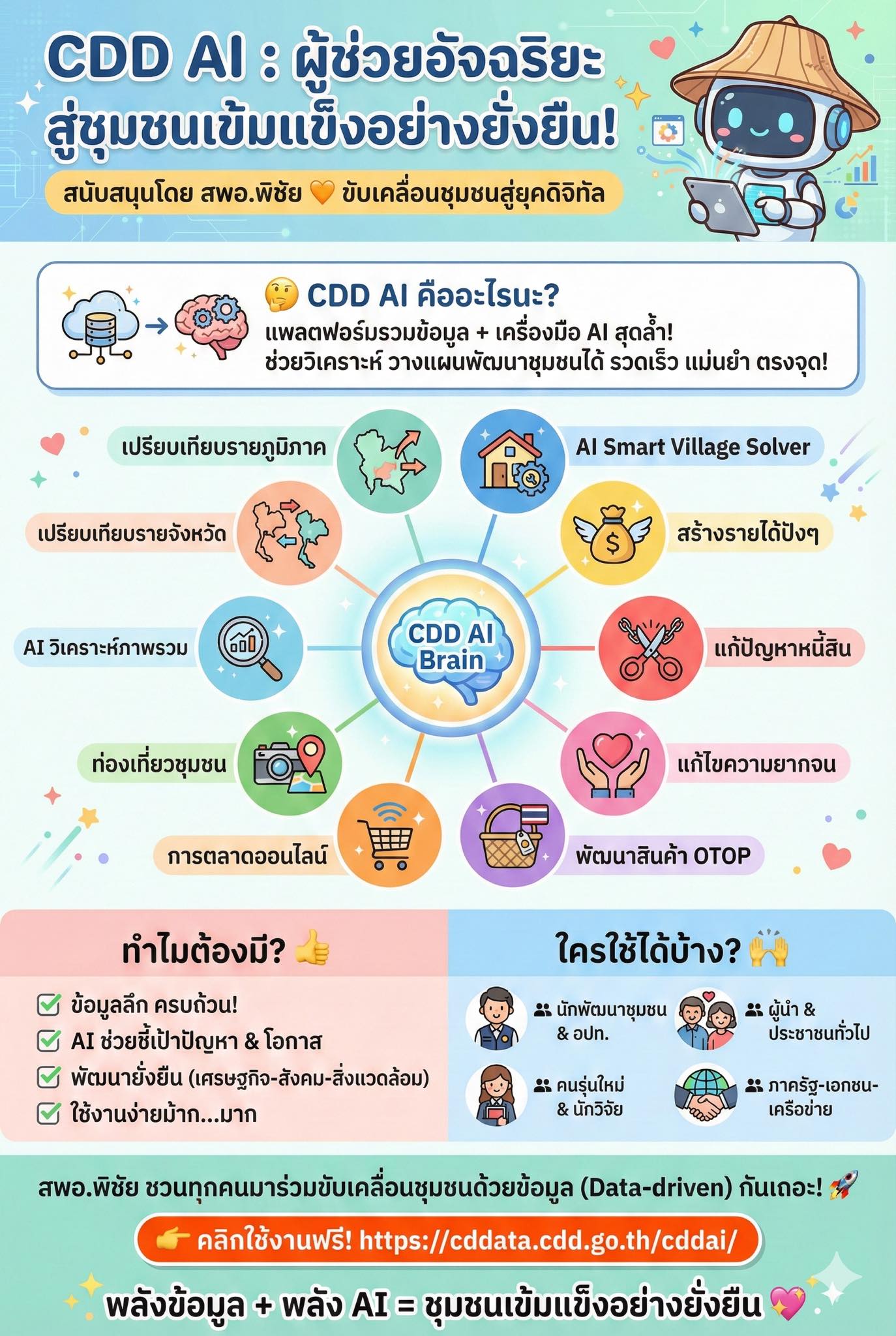🏡⚔️ พช.พิชัย แนะนำ CDD AI : ผู้ช่วยพัฒนากรอัจฉริยะ สู่การพัฒนาชุมชนอย่างยั่งยืน 🤖✨